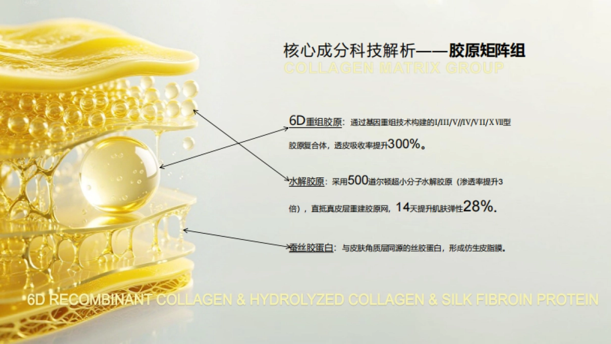 时光肌TIMESKIN胶原灌注乳敷水光面膜brief_第6页