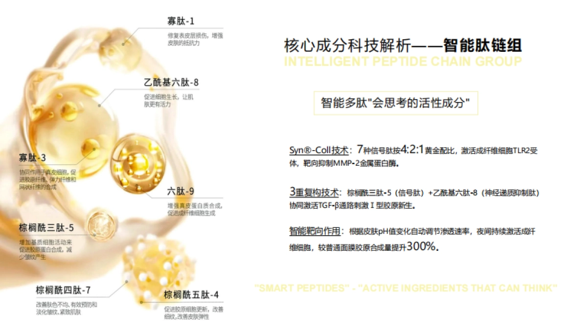 时光肌TIMESKIN胶原灌注乳敷水光面膜brief_第9页