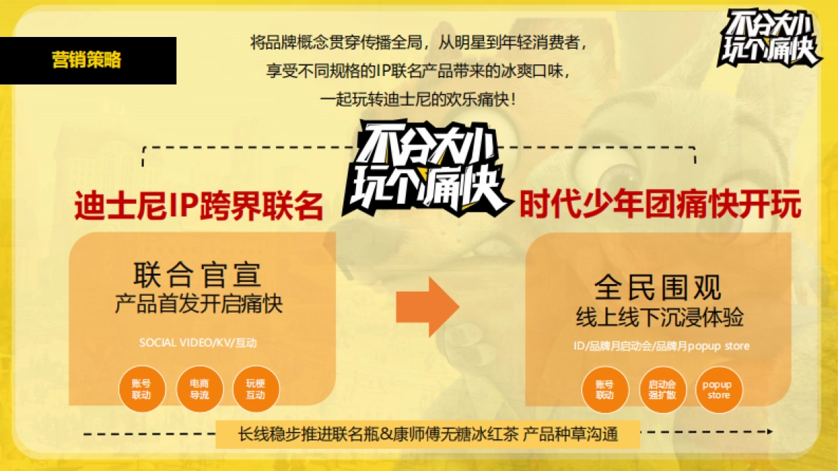 康师傅冰红茶迪士尼联名方案_第5页