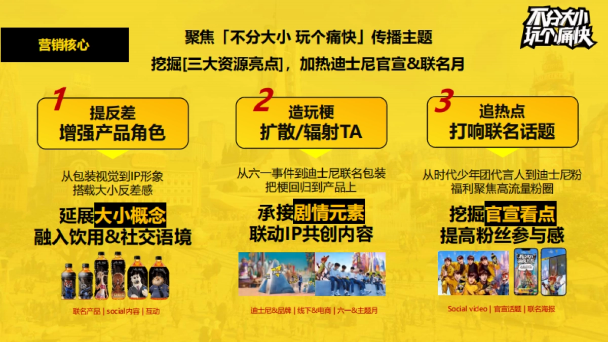 康师傅冰红茶迪士尼联名方案_第6页