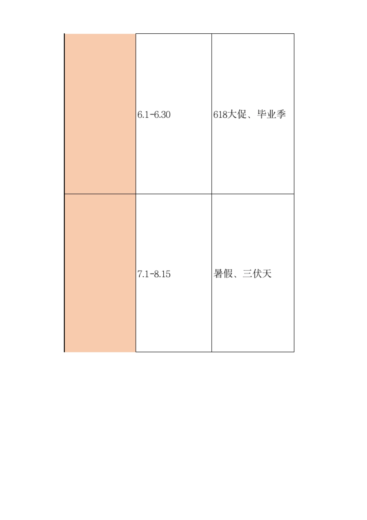 2026小红书全年热点规划表_第3页