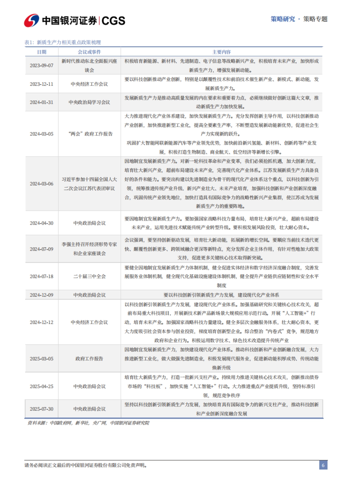 “十五五”规划展望系列：前瞻布局新质生产力主题投资-银河证券_第7页