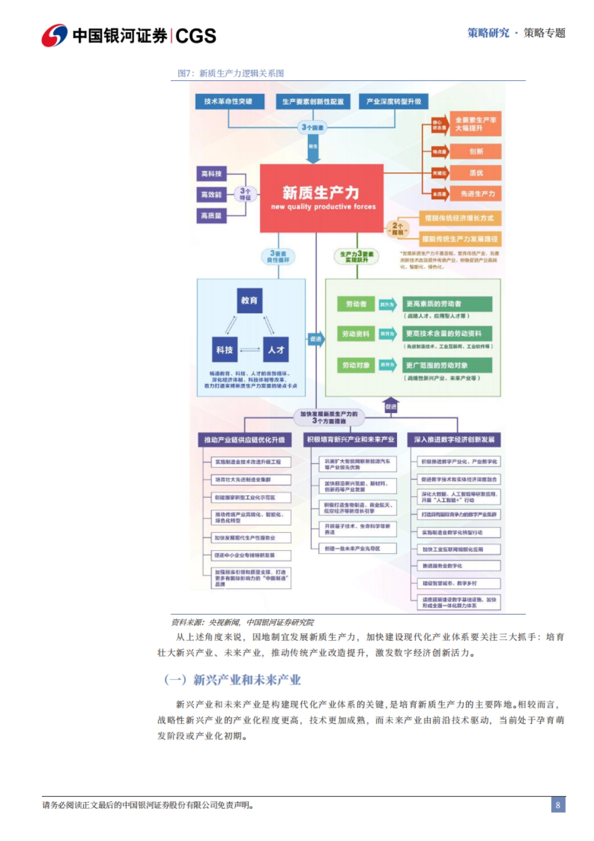 “十五五”规划展望系列：前瞻布局新质生产力主题投资-银河证券_第9页
