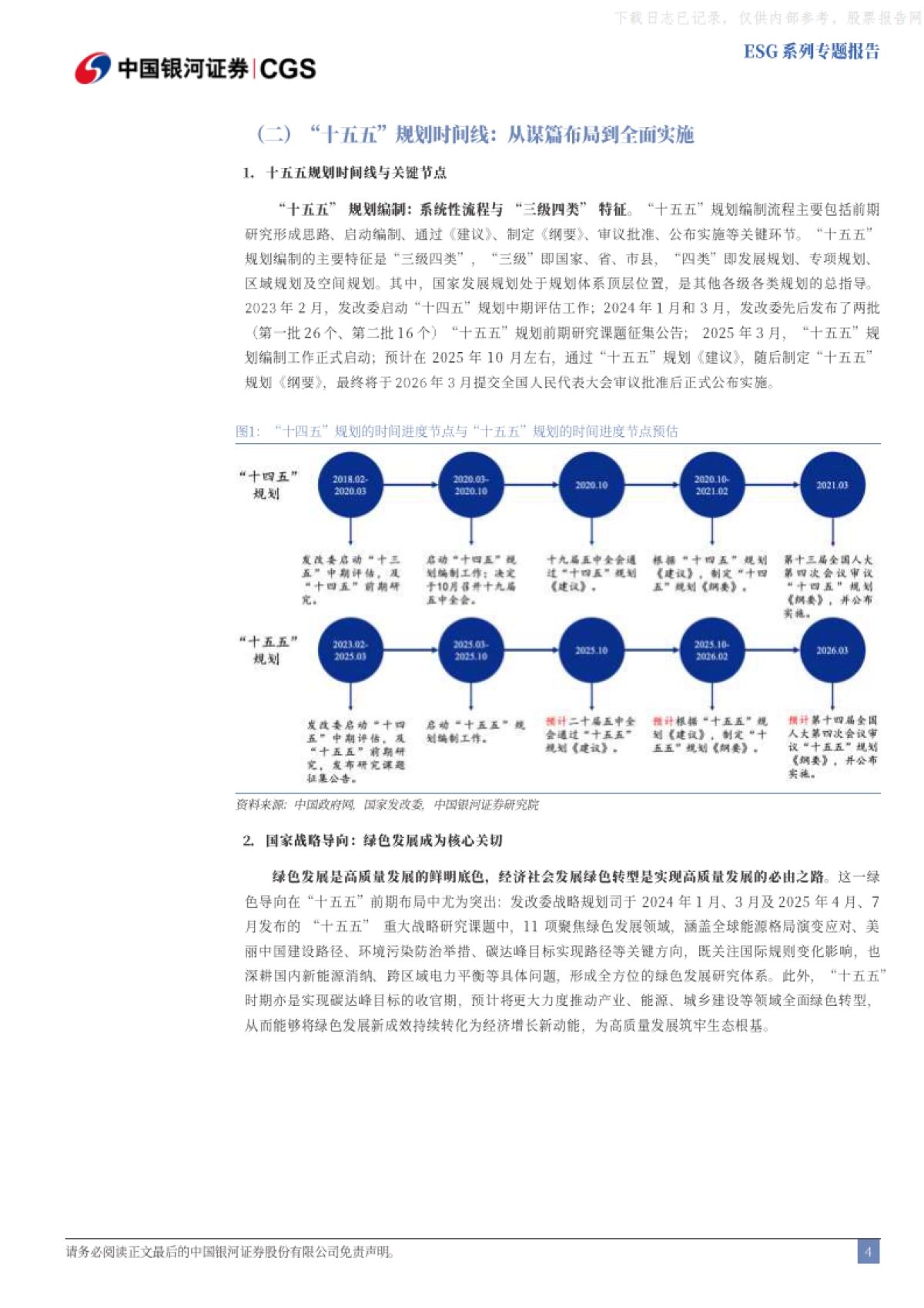 “十五五”前瞻，绿色是高质量发展底色-银河证券_第5页
