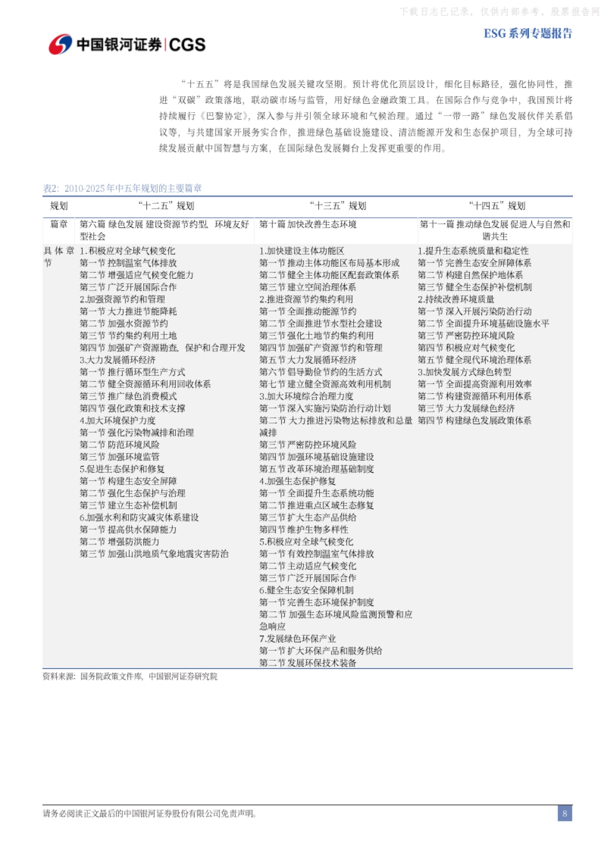 “十五五”前瞻，绿色是高质量发展底色-银河证券_第9页