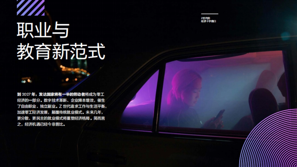 【奥美】2025年Z世代的经济十字路口：品牌发展的世代性机遇报告_第3页