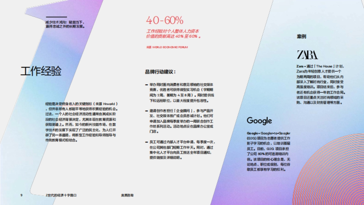 【奥美】2025年Z世代的经济十字路口：品牌发展的世代性机遇报告_第9页