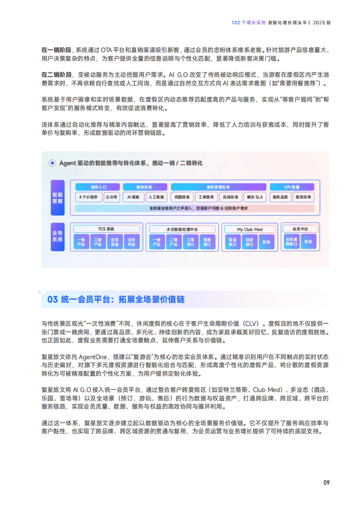 102个增长实例——数智化增长领头羊（2025版）-瓴羊&一财商学院_第10页