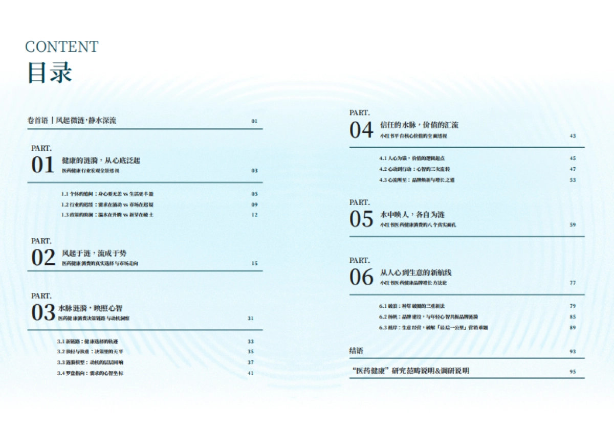 2025-2026年医药健康行业消费趋势白皮书-尼尔森IQ小红书_第2页