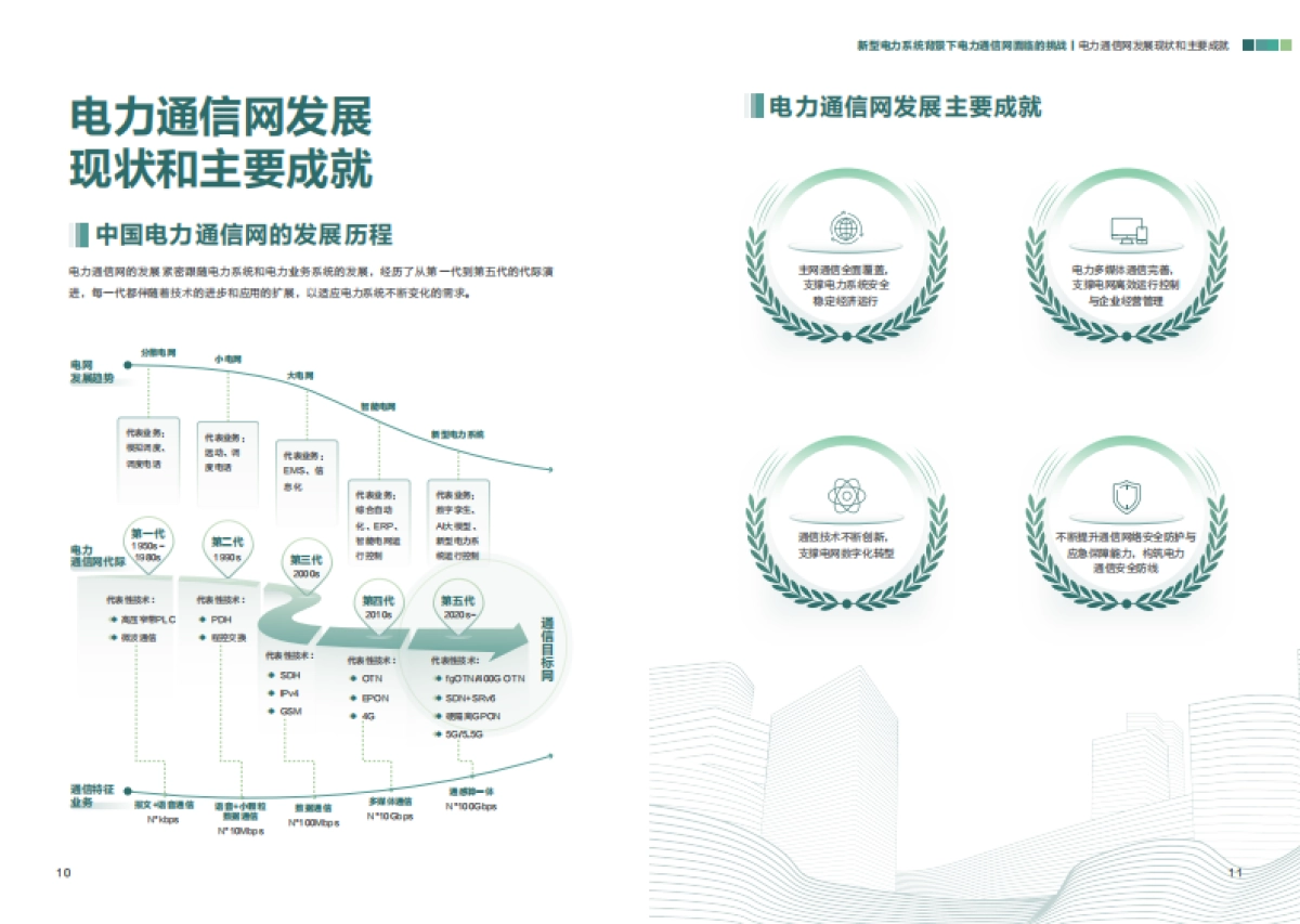 2025面向新型电力系统的通信目标网白皮书-电力通信网_第7页