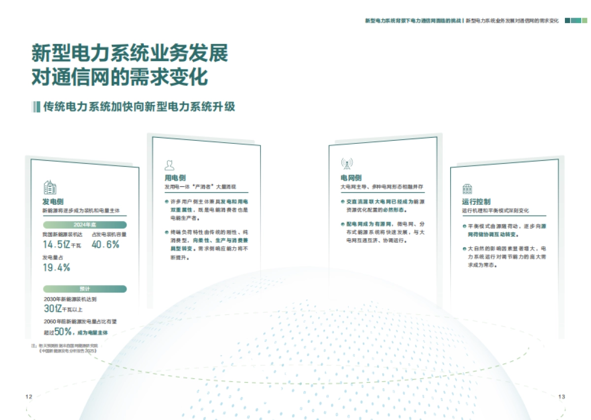 2025面向新型电力系统的通信目标网白皮书-电力通信网_第8页