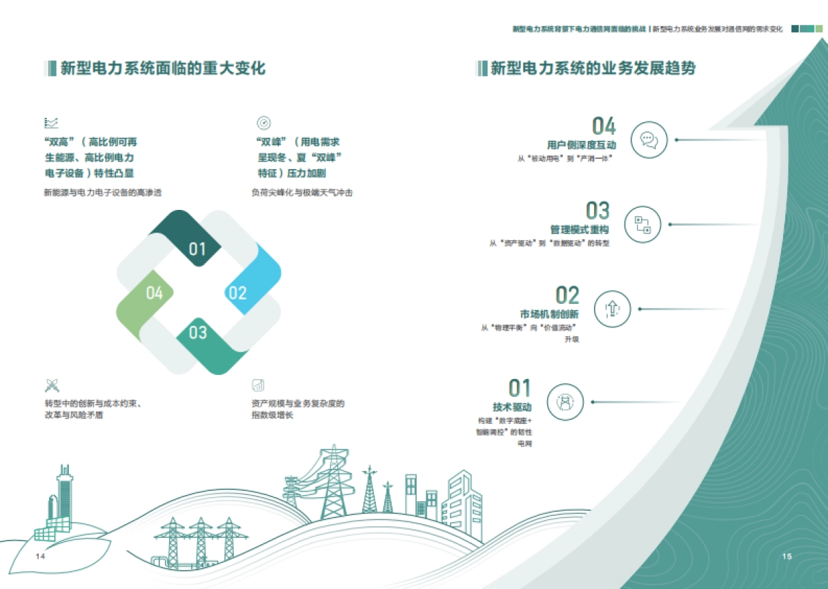 2025面向新型电力系统的通信目标网白皮书-电力通信网_第9页