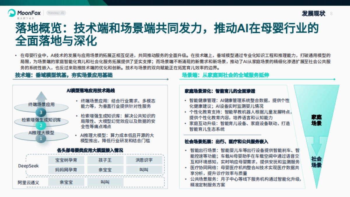 2025母婴亲子行业AI应用情况分析报告-极光月狐_第8页