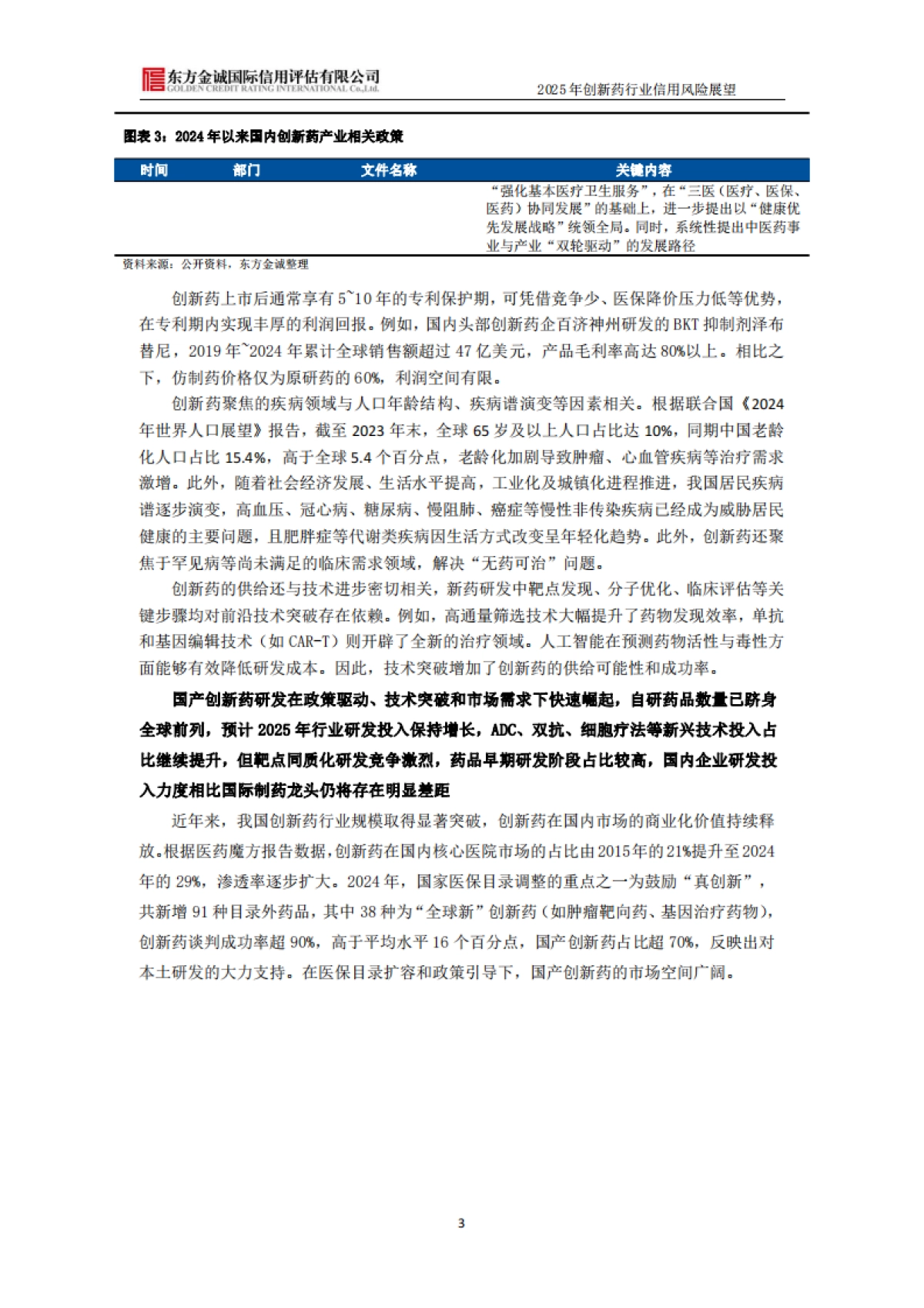 2025年创新药行业信用风险展望_第4页