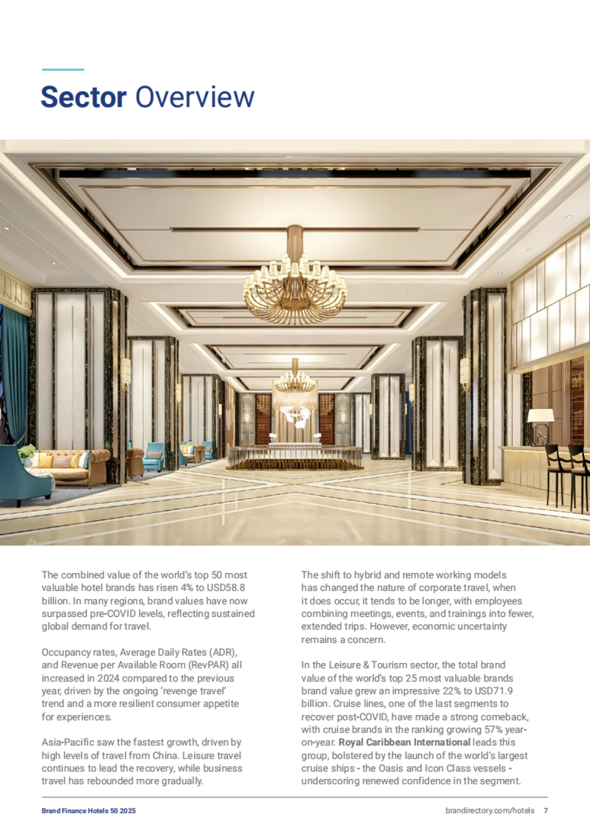 2025年酒店品牌50强-Brand finance_第7页