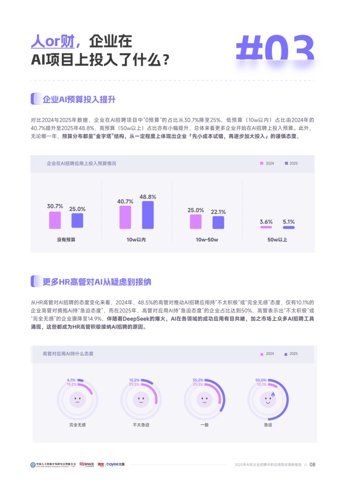 2025年企业AI招聘应用成熟度报告-用友大易_第9页