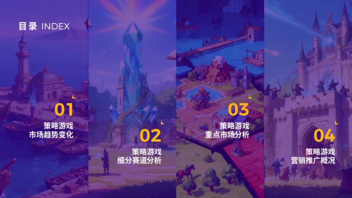 2025年全球策略手游市场洞察白皮书-飞书深若_第4页