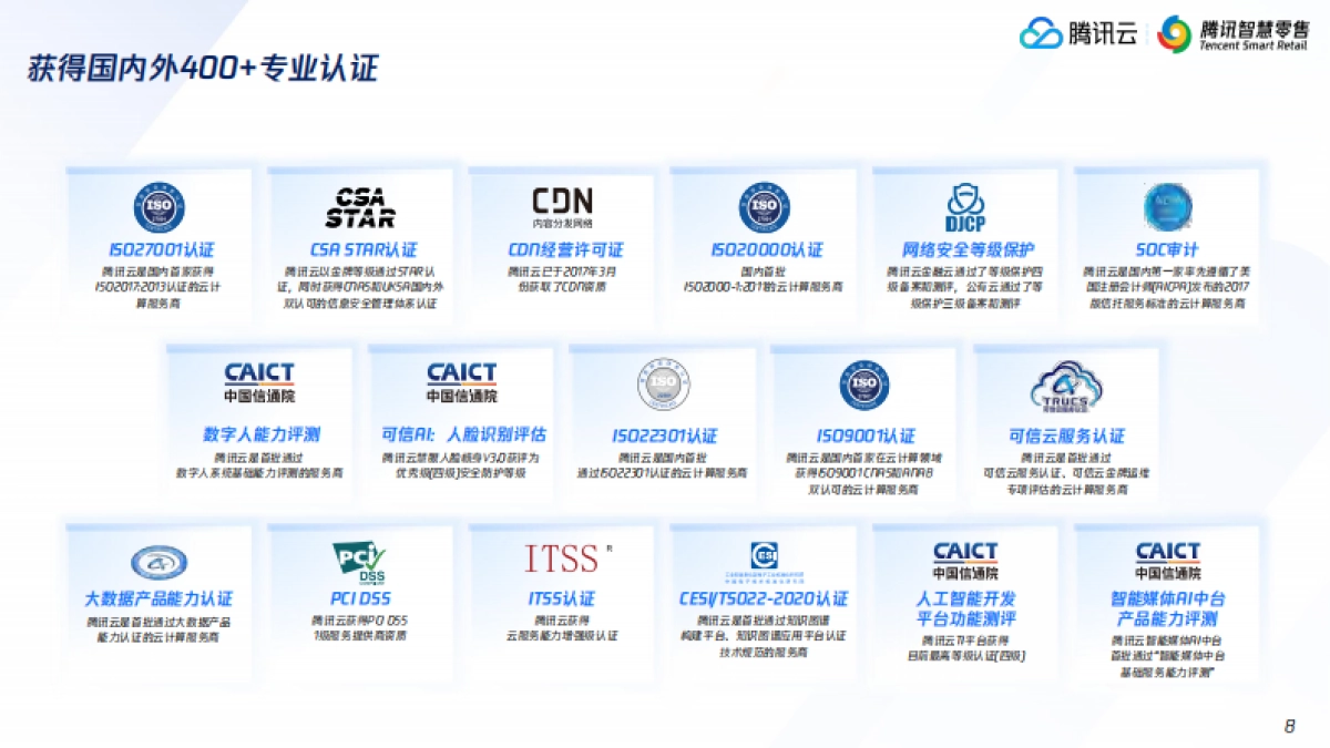 2025年腾讯智慧零售潮玩行业数字化解决方案-腾讯云_第8页