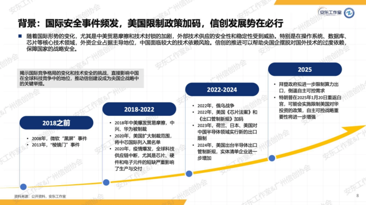 2025年央国企信创数字化研究报告-信创纵横_第8页