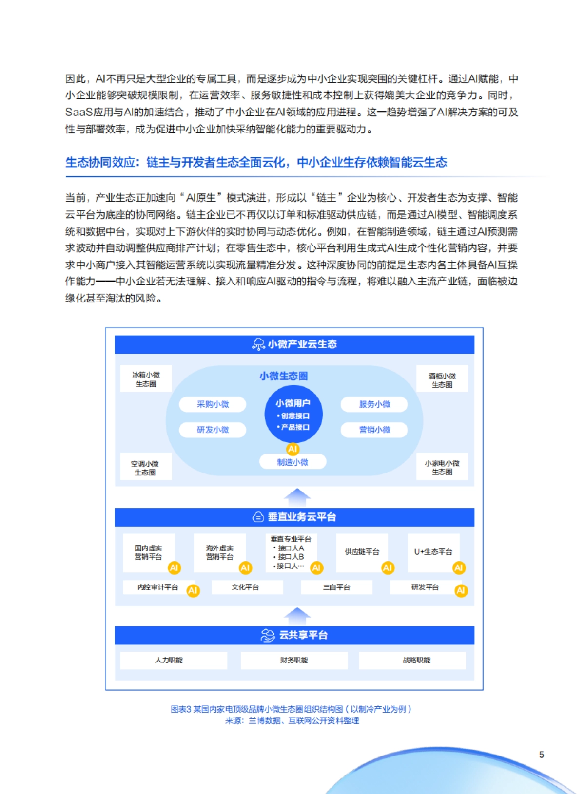 2025年中小企业AI实战指南-用智能杠杆实现降本增效与模式创新-腾讯云_第5页
