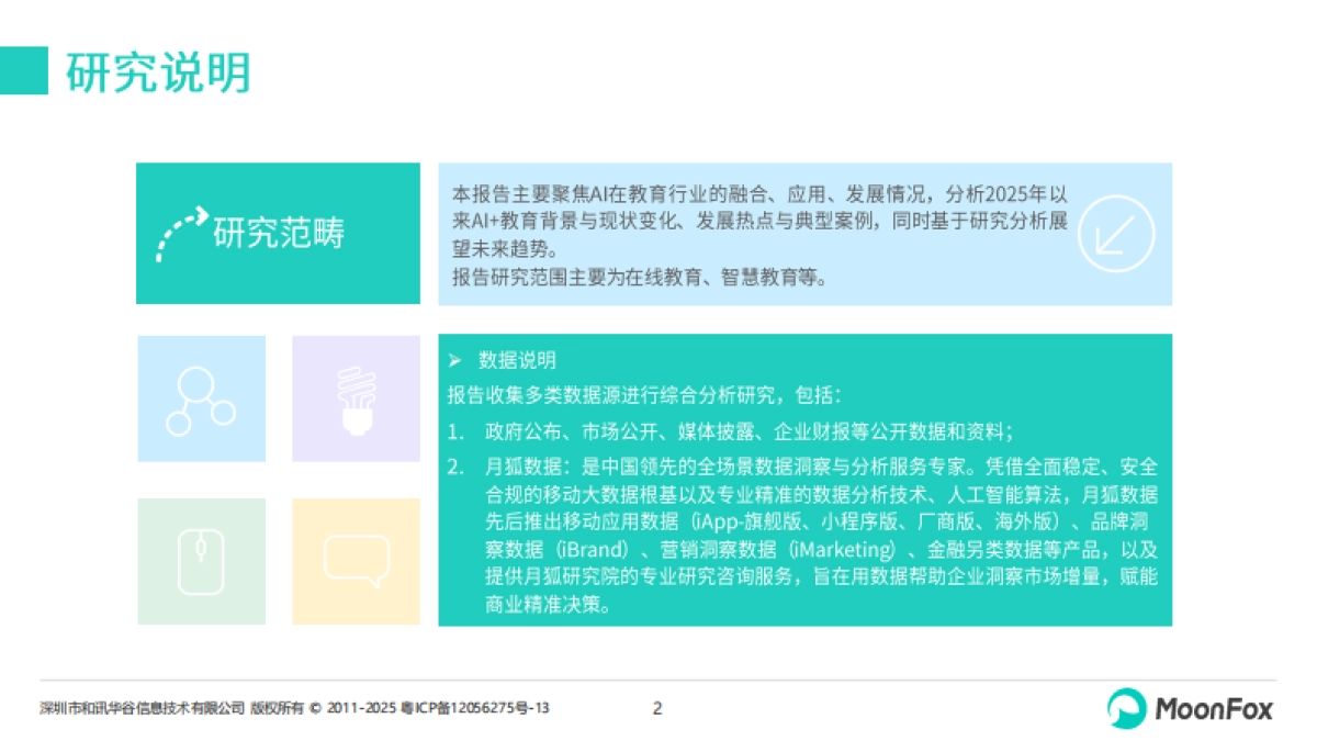 2025年AI+教育发展洞察报告-月狐数据_第2页