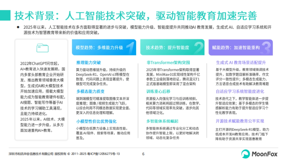 2025年AI+教育发展洞察报告-月狐数据_第6页