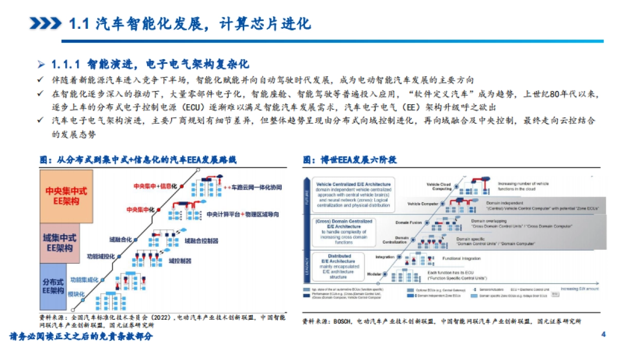 2025年SOC芯片发展现状、市场需求及竞争格局分析报告_第4页