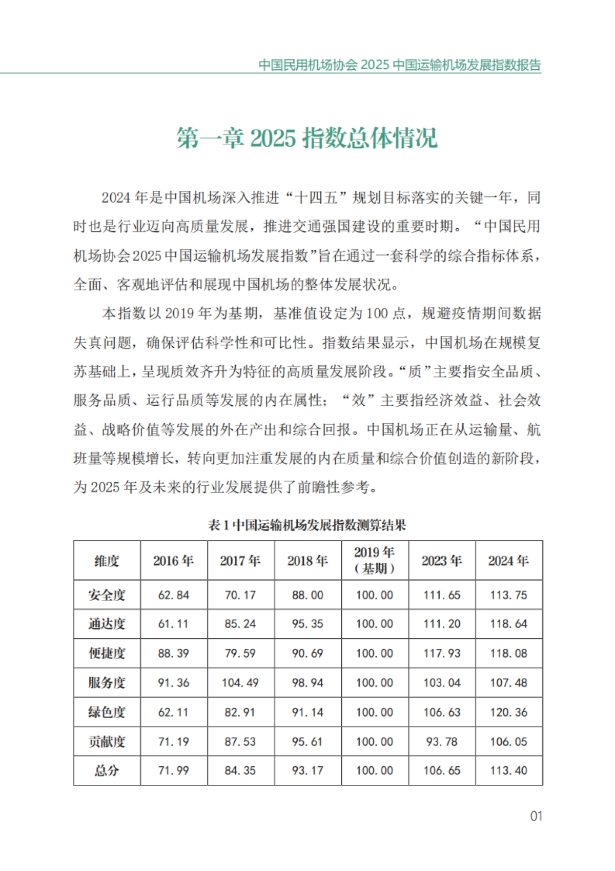 2025中国运输机场发展指数发布报告-中国民用机场协会_第7页