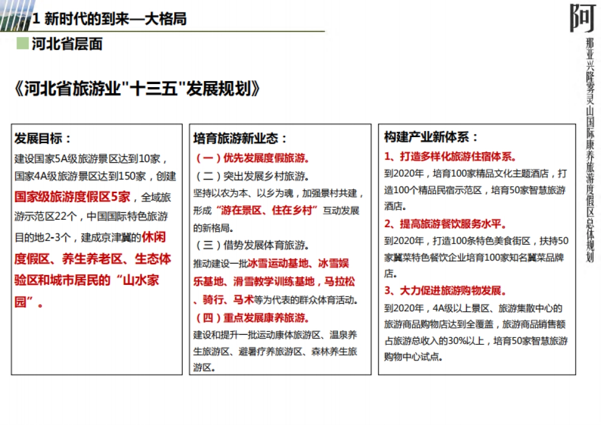 2020雾灵山阿那亚国家级休闲养旅游度假区总体规划方案_第5页