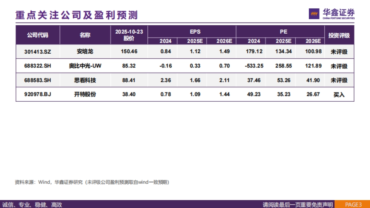 传感器行业报告：人形机器人“感官”，国产替代蓄势待发-华鑫证券_第3页