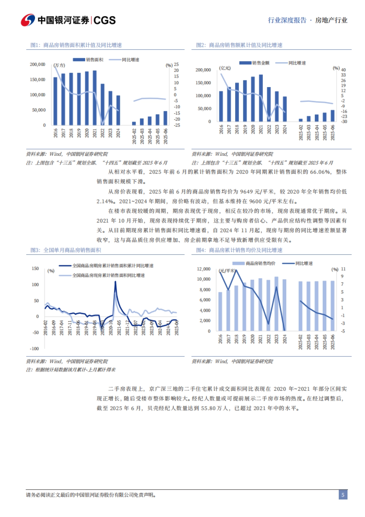 房地产行业“十五五”规划前瞻：期待地产新征程-中国银河_第5页