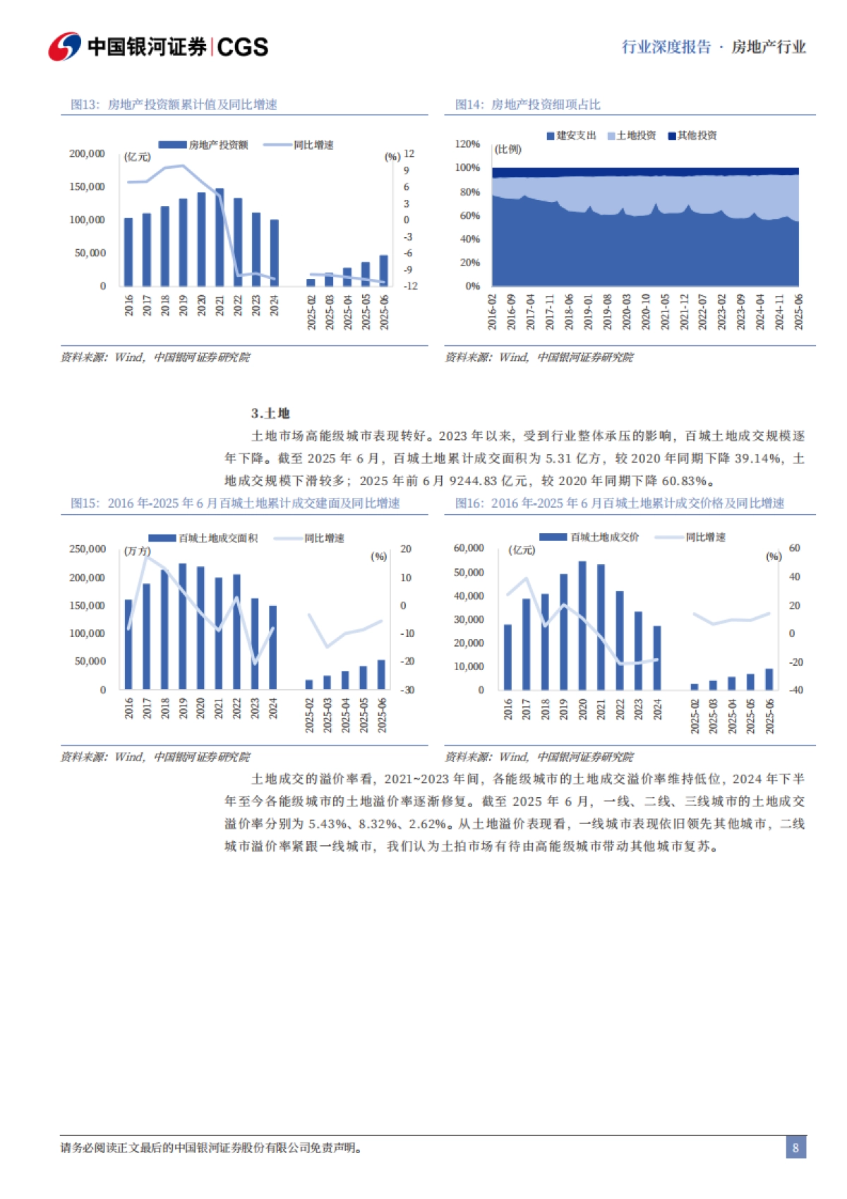 房地产行业“十五五”规划前瞻：期待地产新征程-中国银河_第8页