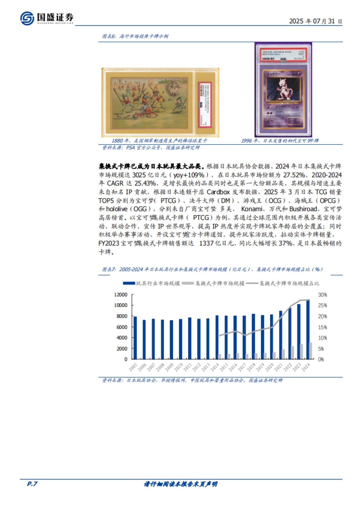 卡牌行业：玩法 IP构成集换式卡牌核心要素，新型消费空间广阔-国盛证券_第7页