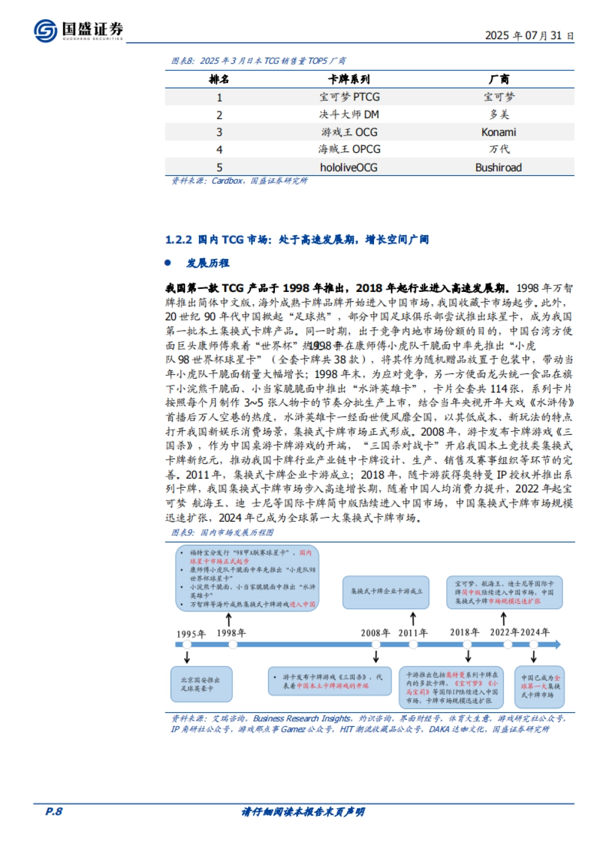 卡牌行业：玩法 IP构成集换式卡牌核心要素，新型消费空间广阔-国盛证券_第8页