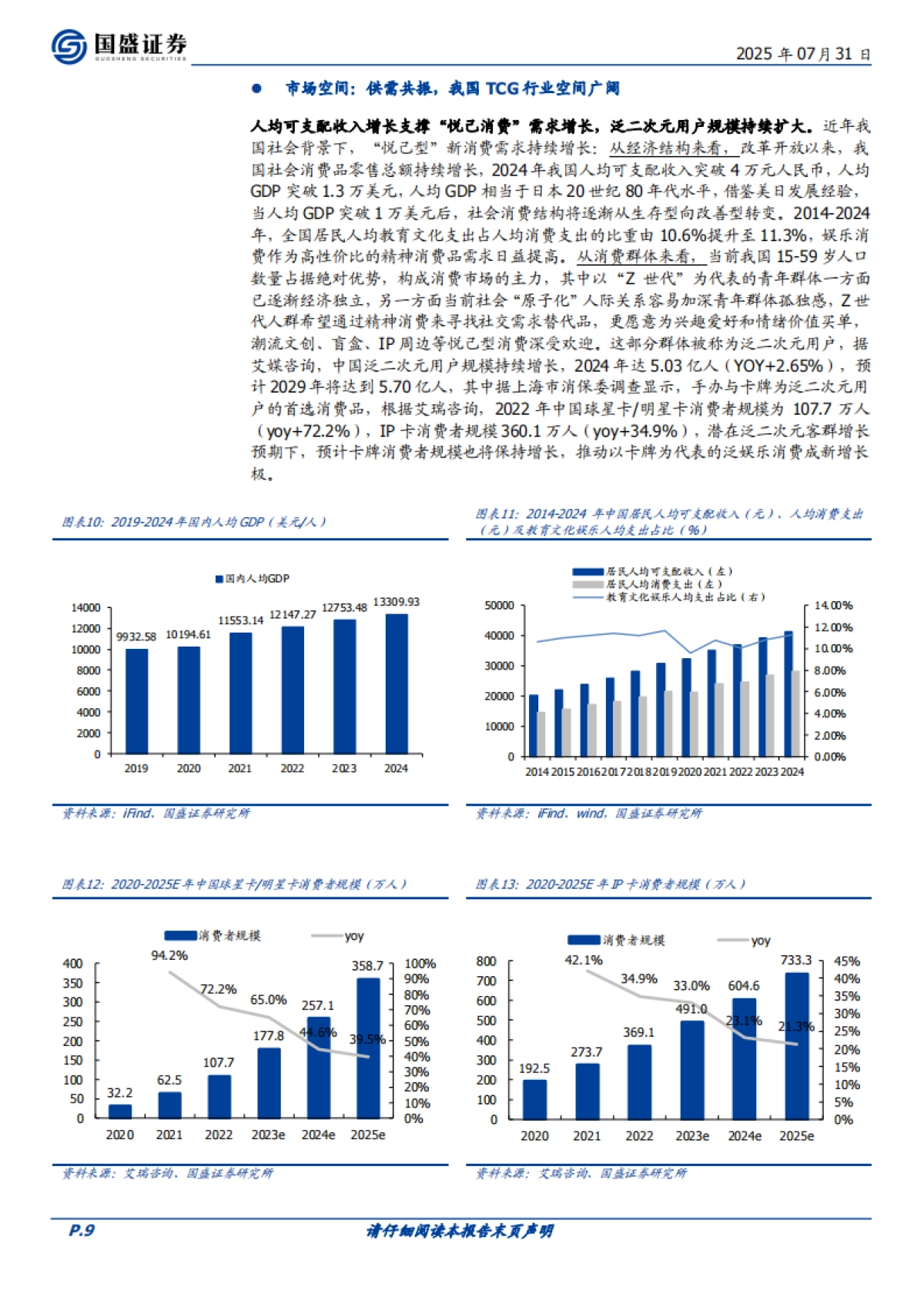 卡牌行业：玩法 IP构成集换式卡牌核心要素，新型消费空间广阔-国盛证券_第9页