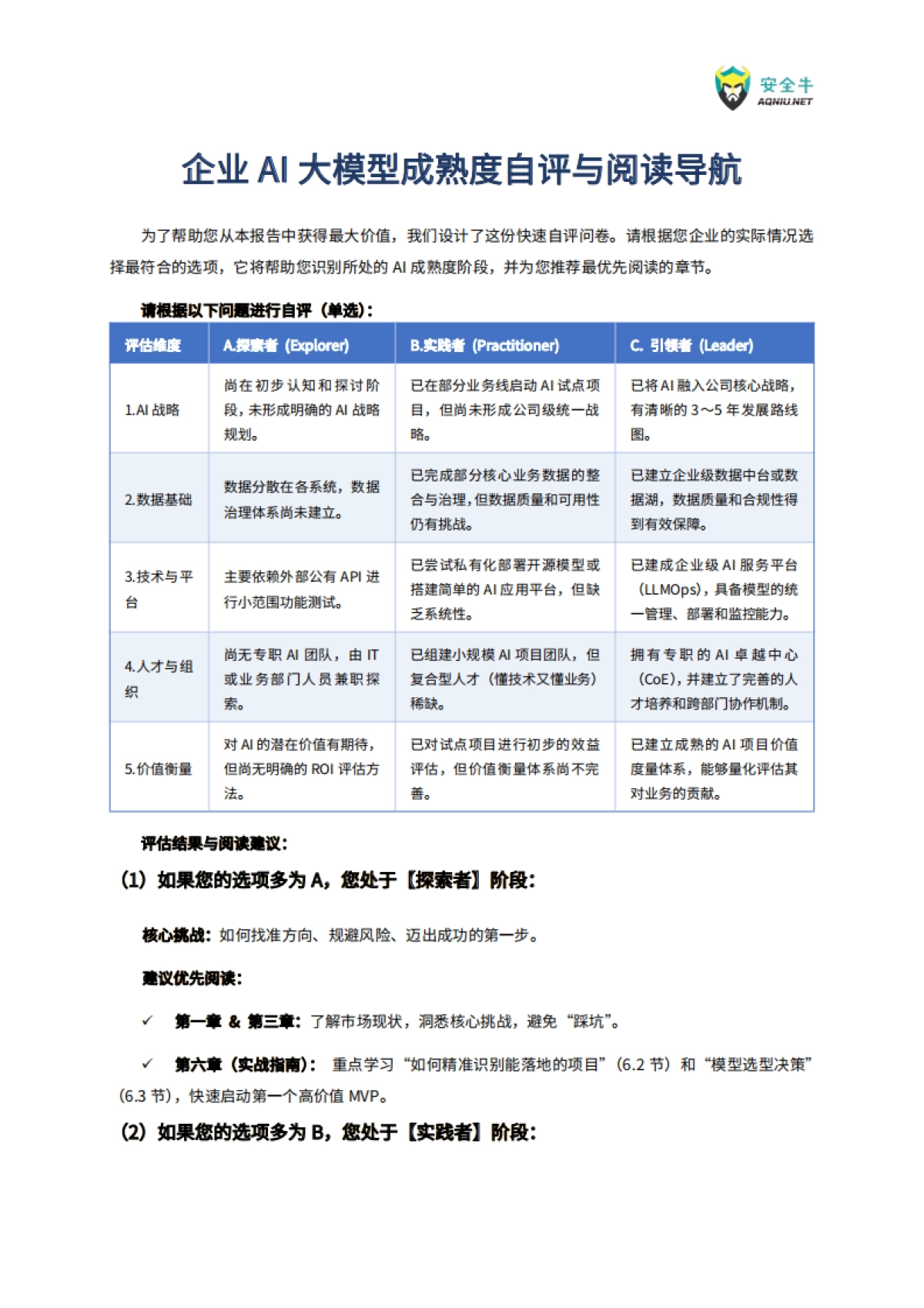 企业级AI大模型落地实战技术应用指南(2025版)-安全牛_第6页