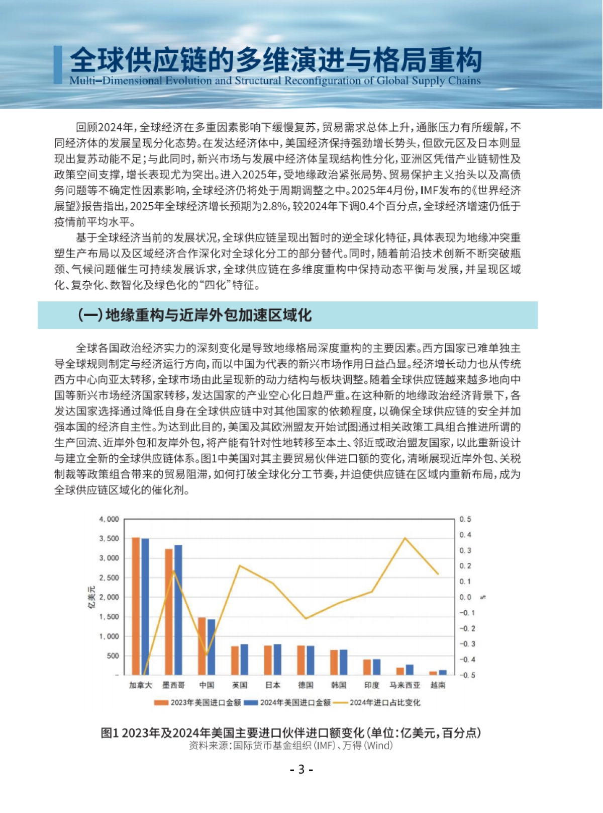 全球供应链发展趋势蓝皮书（2025）-中物联_第10页