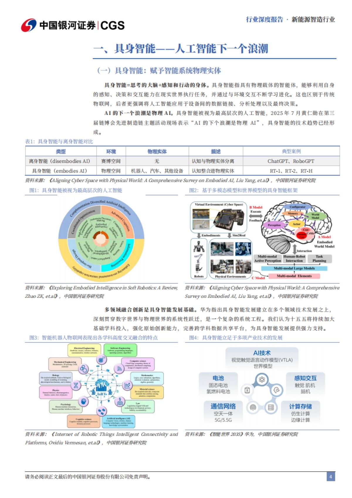新能源智造行业“十五五”专题报告：具身智能天高海阔，人形破晓塑新局-中国银河证券_第4页