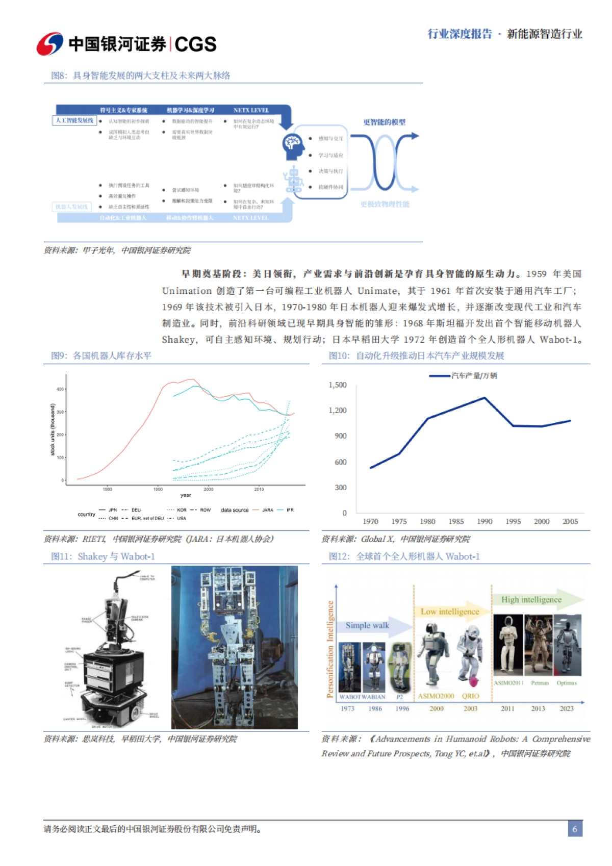 新能源智造行业“十五五”专题报告：具身智能天高海阔，人形破晓塑新局-中国银河证券_第6页
