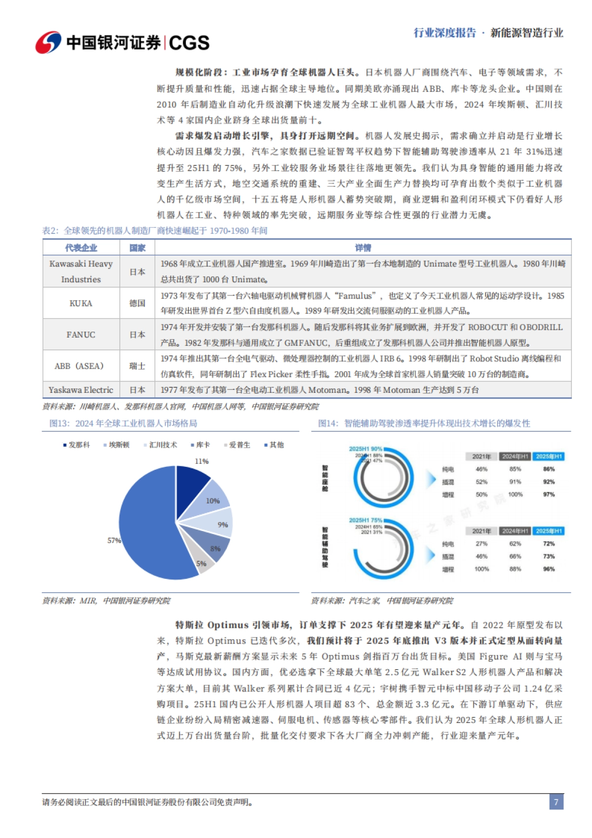 新能源智造行业“十五五”专题报告：具身智能天高海阔，人形破晓塑新局-中国银河证券_第7页