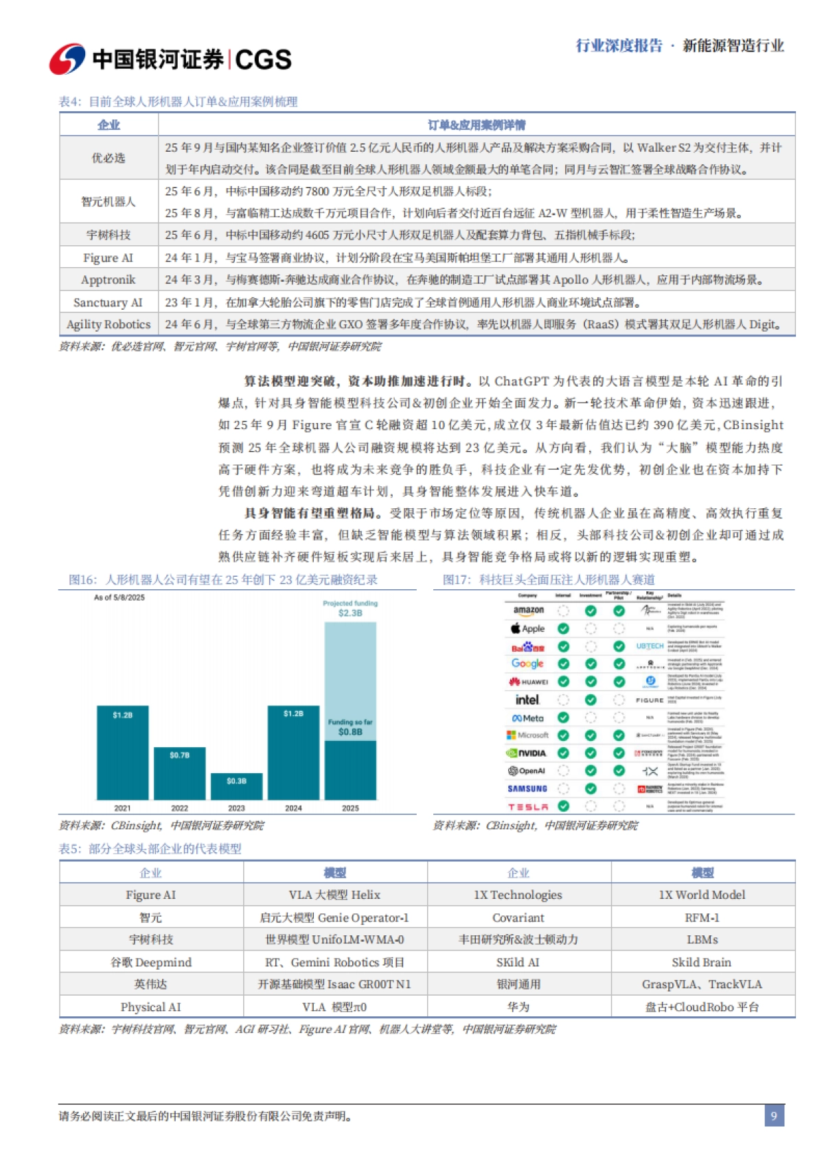 新能源智造行业“十五五”专题报告：具身智能天高海阔，人形破晓塑新局-中国银河证券_第9页