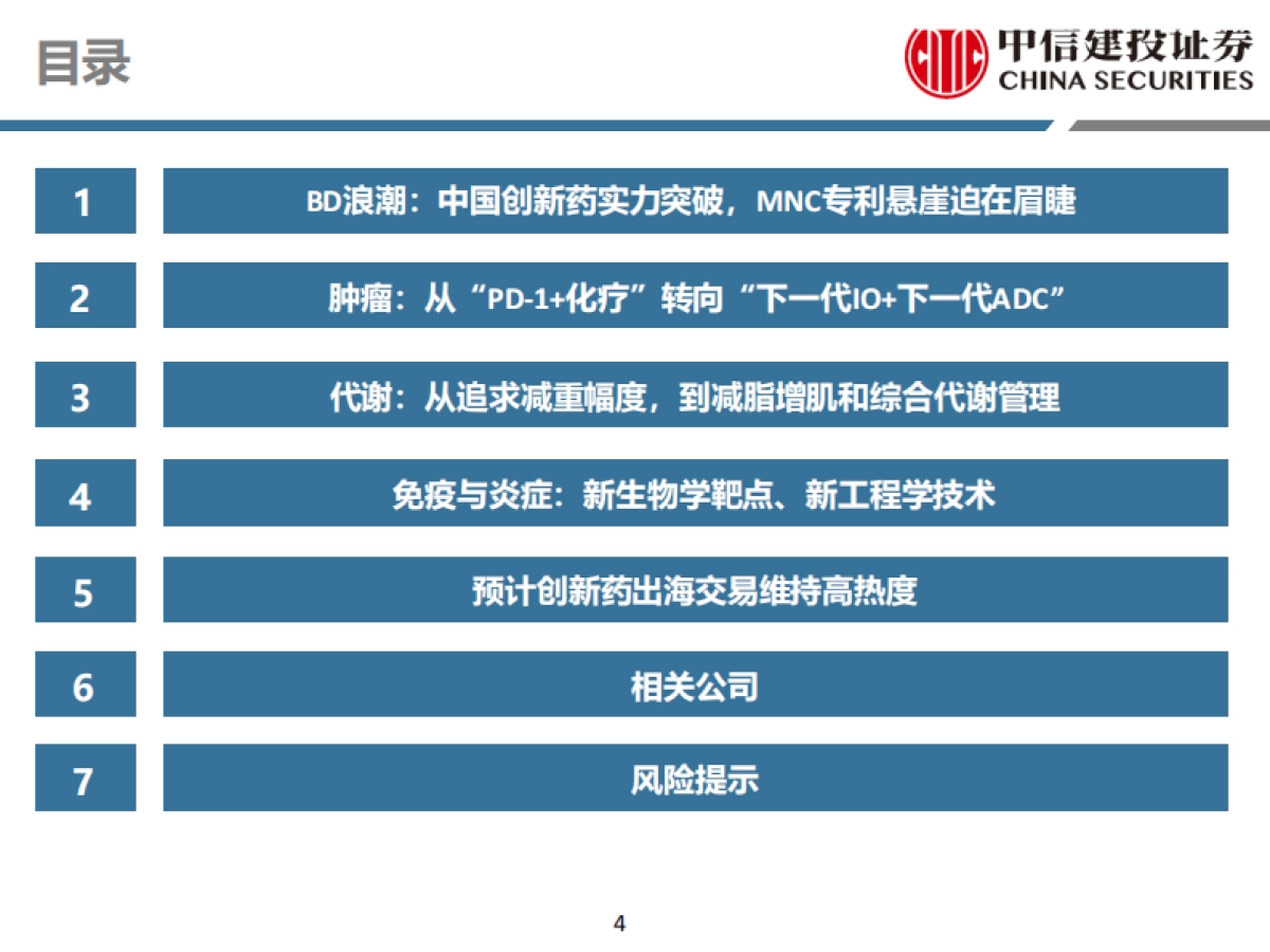 医药生物-医药行业研究创新药系列-中国创新药：出海黄金时代，游到海水变蓝-中信建投_第4页