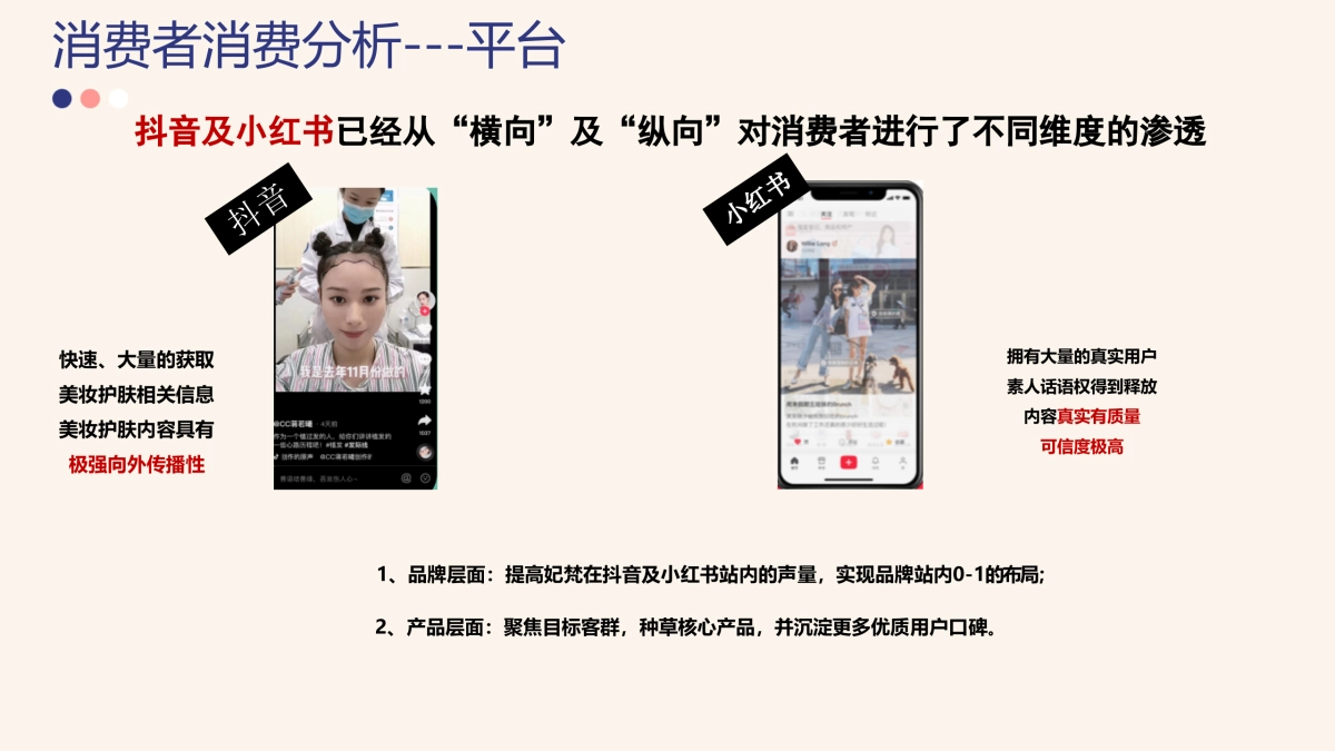 妃梵美妆品牌小红书运营推广方案_第3页