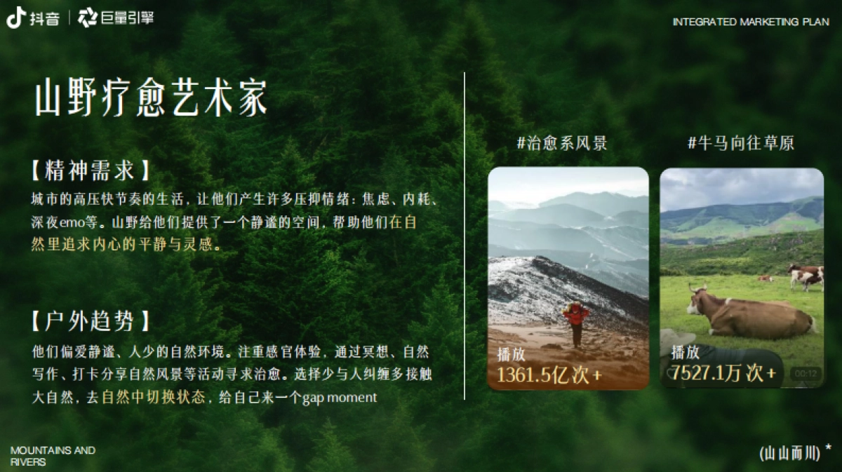抖音户外山山而川IP整合营销方案_第9页