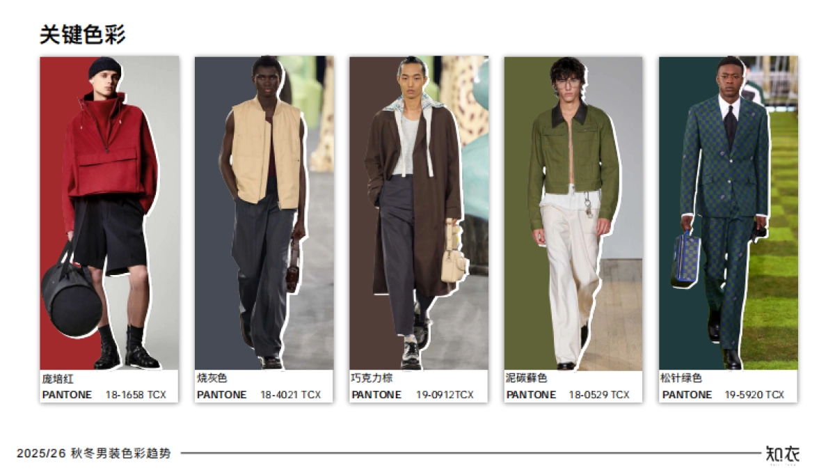 2026 春夏男装关键色彩趋势_第4页