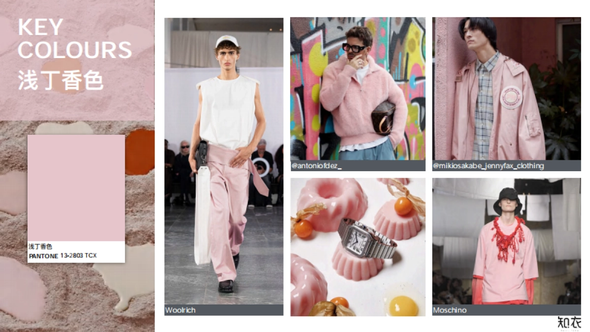 2026 春夏男装关键色彩趋势_第7页
