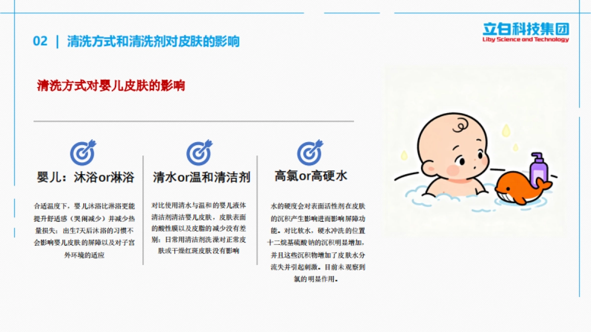2025年婴童用皮肤清洁剂的研究现状及配方设计思路_第6页