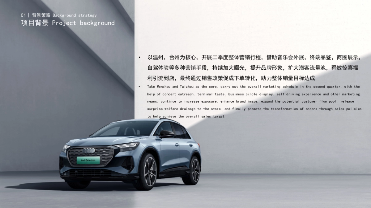 2024年奥迪潜客提升专项活动-重点车型-集客类-Brand_第3页