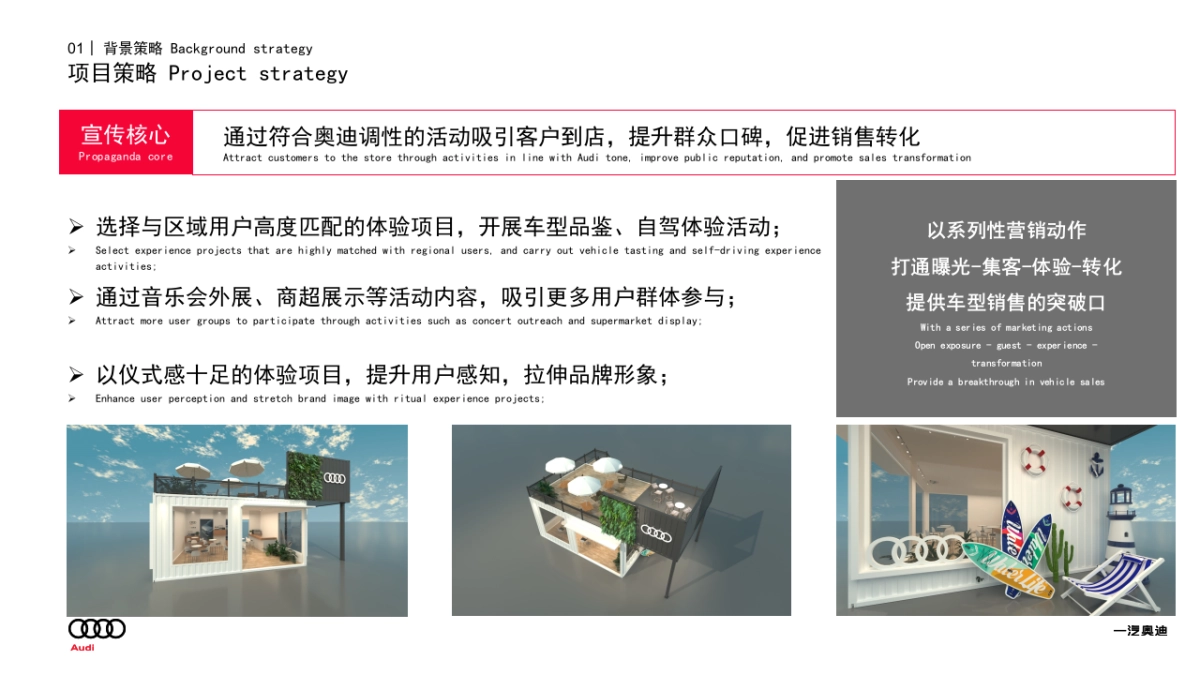 2024年奥迪潜客提升专项活动-重点车型-集客类-Brand_第4页