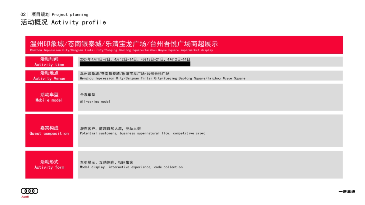 2024年奥迪潜客提升专项活动-重点车型-集客类-Brand_第9页